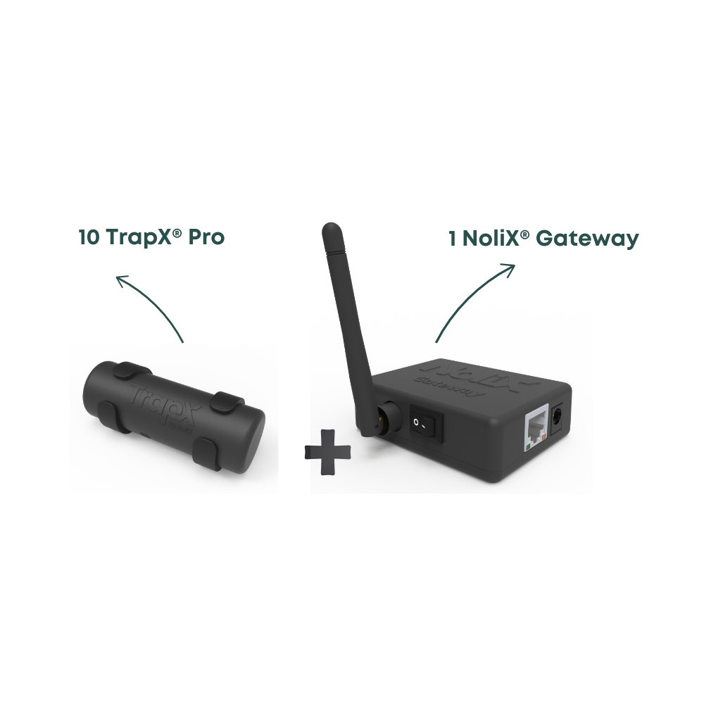 AttiX® Pro Commercial Combo – 1 Gateway + 5 Devices